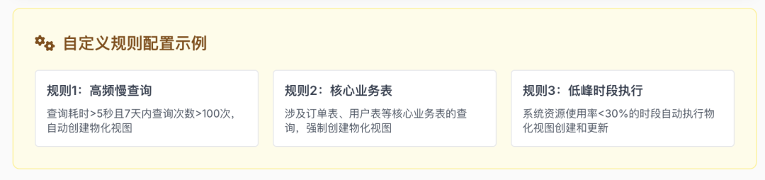 告别传统数据架构！AI问数据准确度100%！高效落地AI-Native数据平台！！ 配图 7