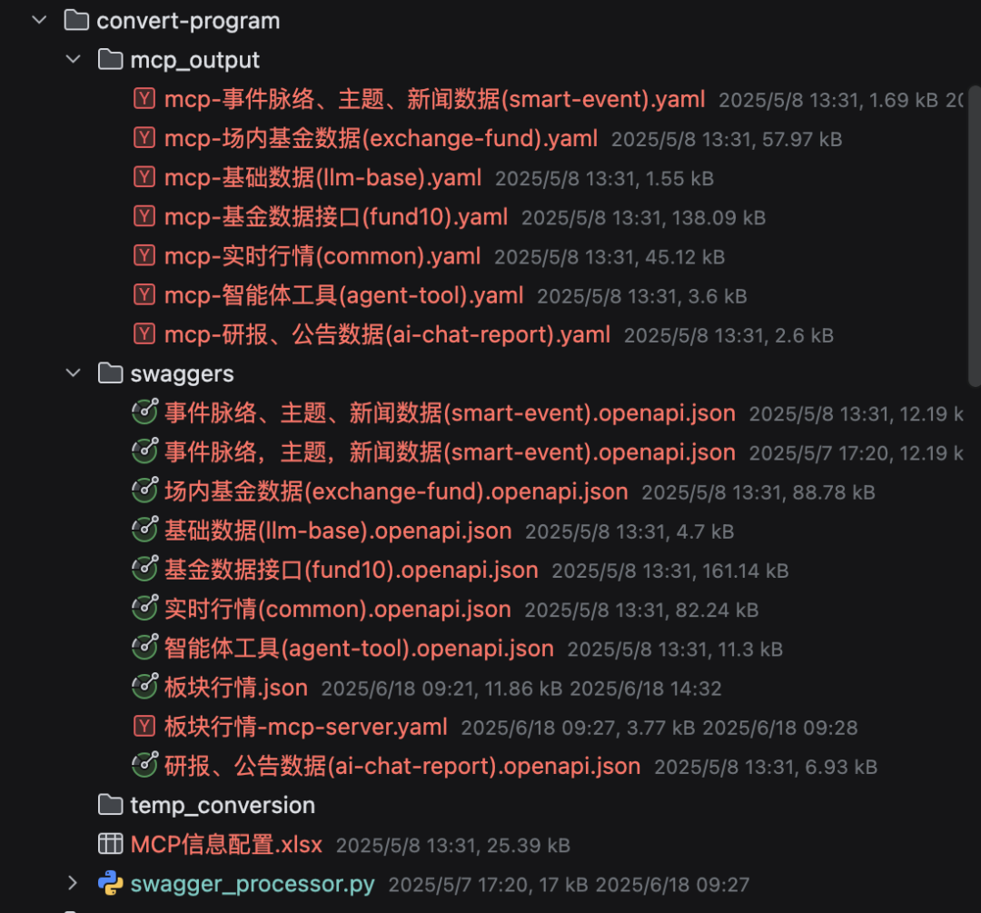 金融AI