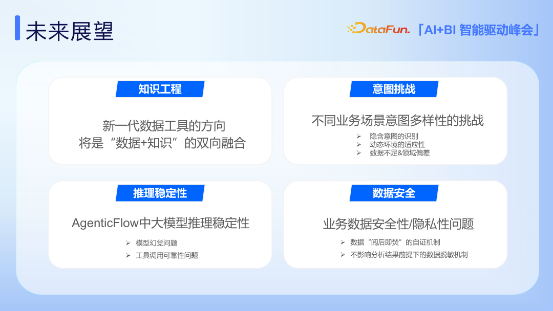 AI+BI 在马上消金场景中的应用实践探索 配图 20