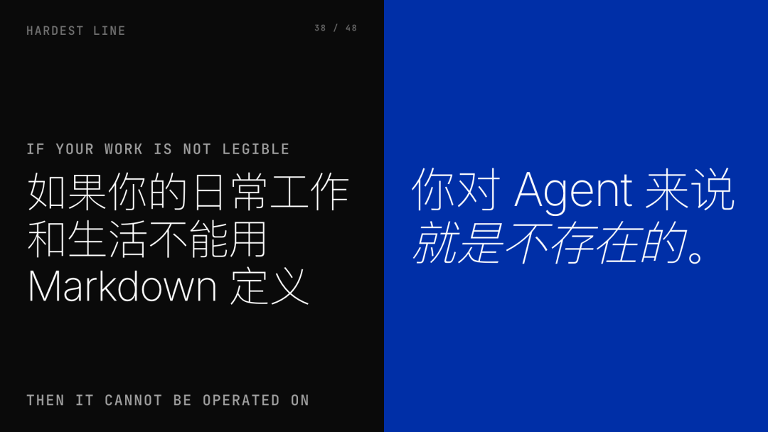 第 38 页：不能用 Markdown 定义，就不存在