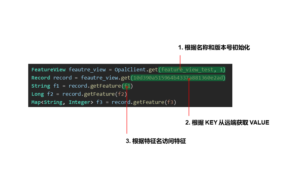 爱奇艺 Opal 机器学习平台：特征中心建设实践 配图 12
