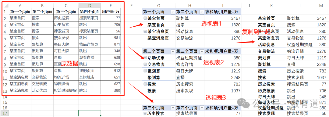 教运营使用DeepSeeK+ECharts画桑吉图 配图 8