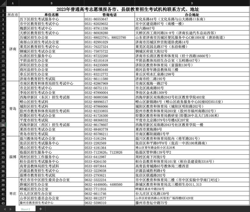 PaddleOCR 3.5 发布：Web 端直用、文档一键转 Markdown，生态交互新体验 配图 8