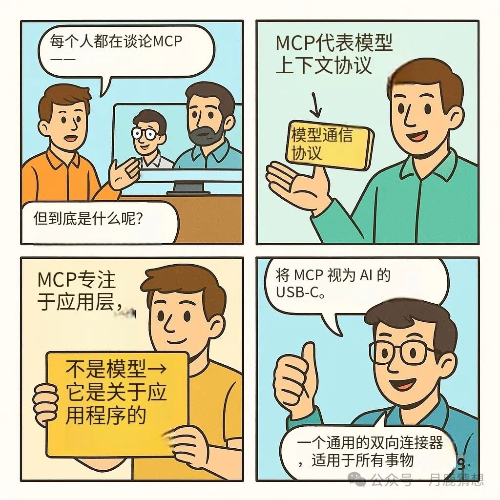 MCP 深度解析：AI 动手做事的时代，已经到来