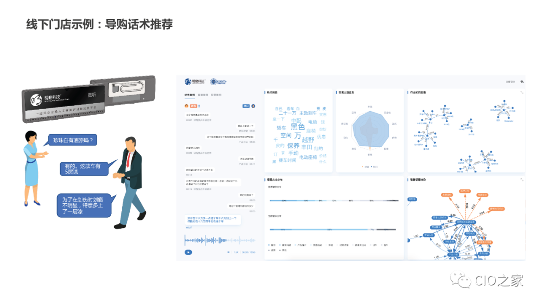 教研教改：知识图谱构建实践 配图 35