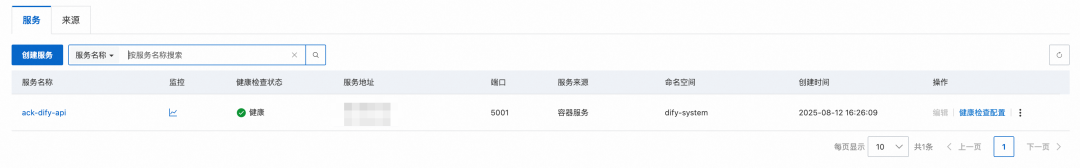 性能瓶颈？Dify 应用高可用性治理的实践 配图 5