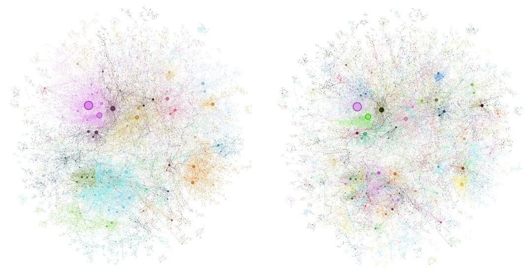 【微软大模型】GraphRAG检索增强生成技术 配图 3