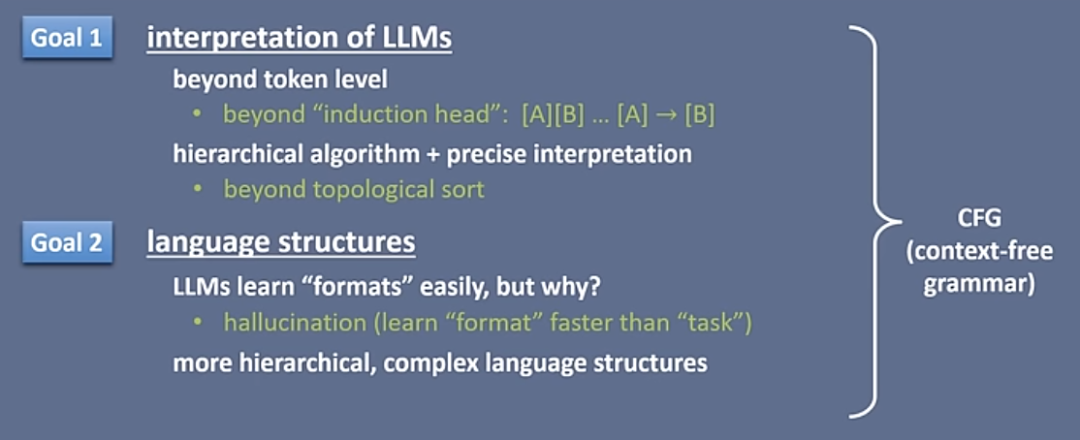 The theory of LLMs｜朱泽园ICML演讲整理 配图 37