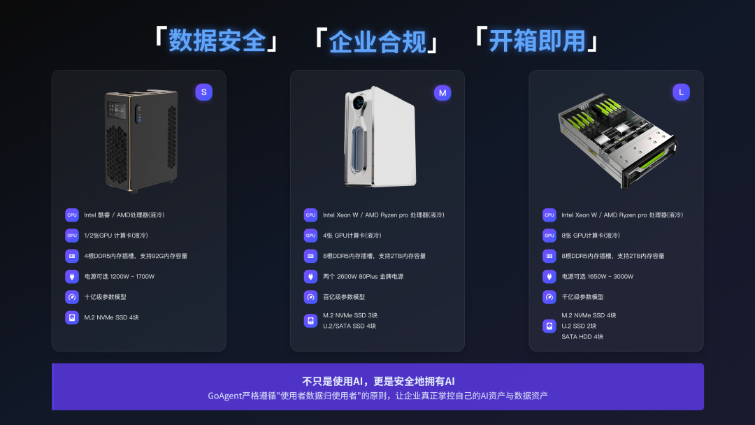 GoAgent，打造智能体版的“BOSS直聘”人才库！ 配图 6