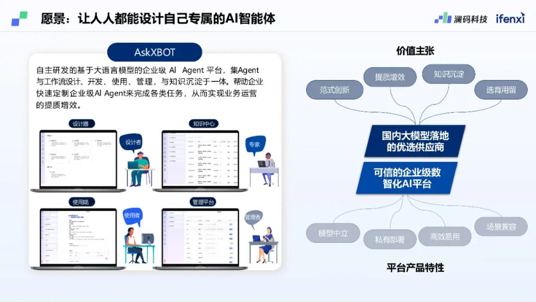 澜码CEO周健：基于LLM架构的AI Agent平台现状和未来预测 配图 4