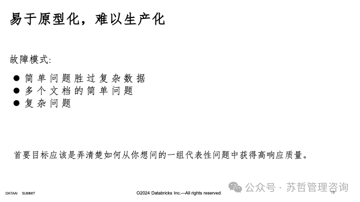 RAG2.0 如何构建复杂文档高级检索增强生成-LlamaIndex 配图 15