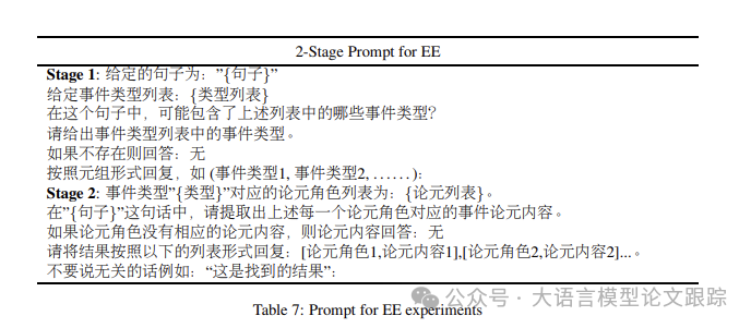 哪个中文开源大模型在信息抽取上效果最好？附：用于提取的提示词 配图 3