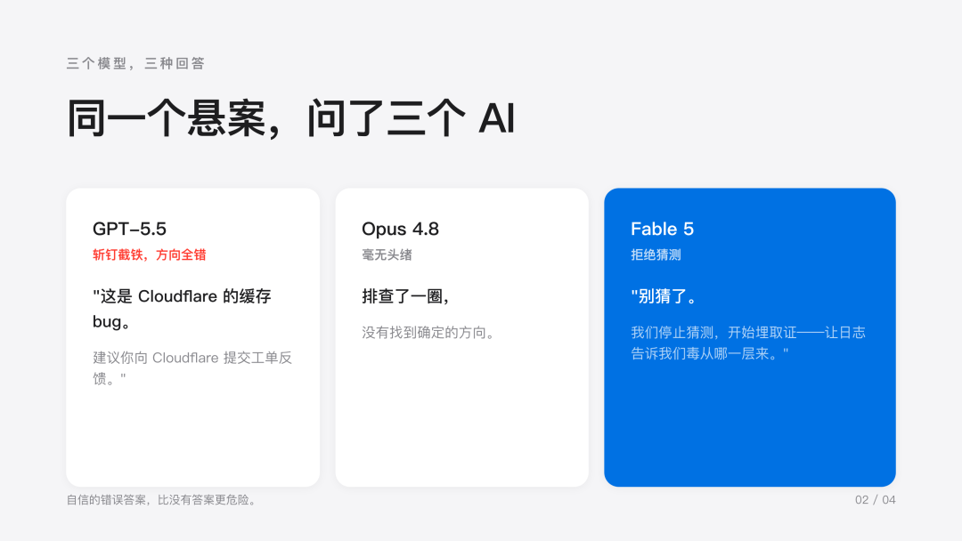 GPT-5.5和Opus 4.8都搞不定的Bug，被Fable 5一晚上解决 配图 4