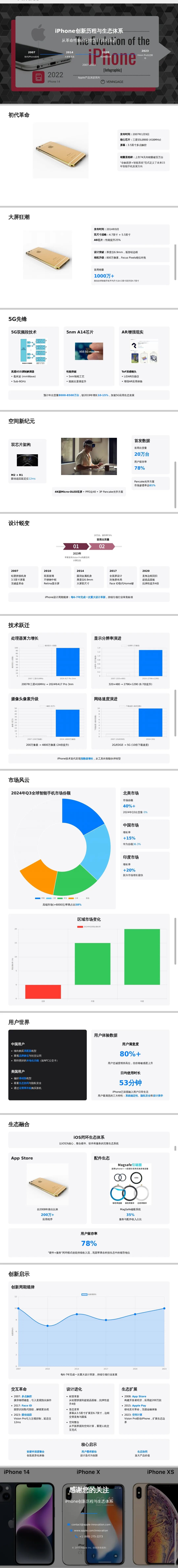 对不起Manus，我找到了更合适打工人的AI智能体天团 配图 6