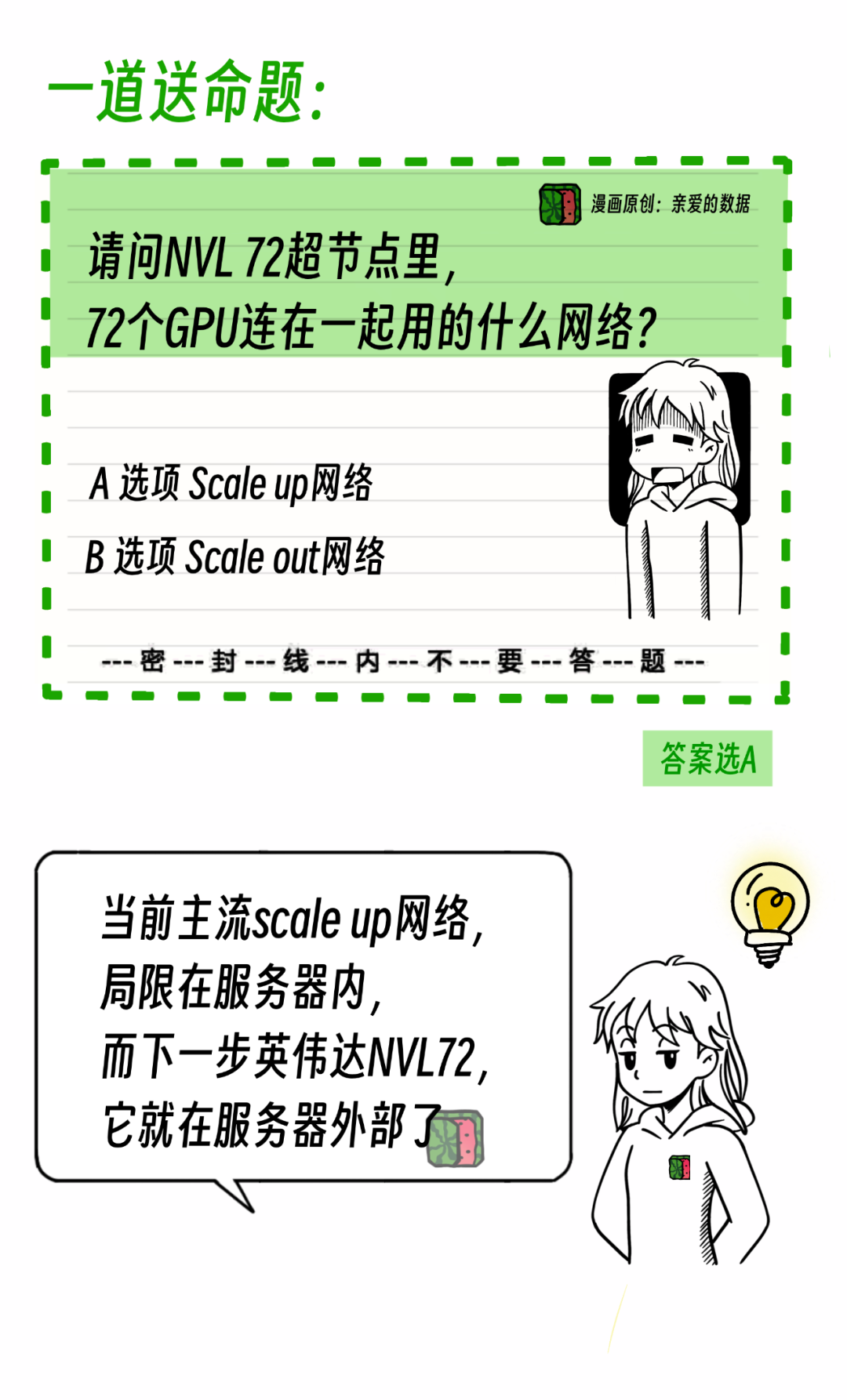 对抗NVLink简史？10万卡争端，英伟达NVL72超节点挑起 配图 9