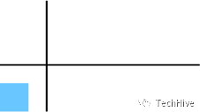 多模态模型