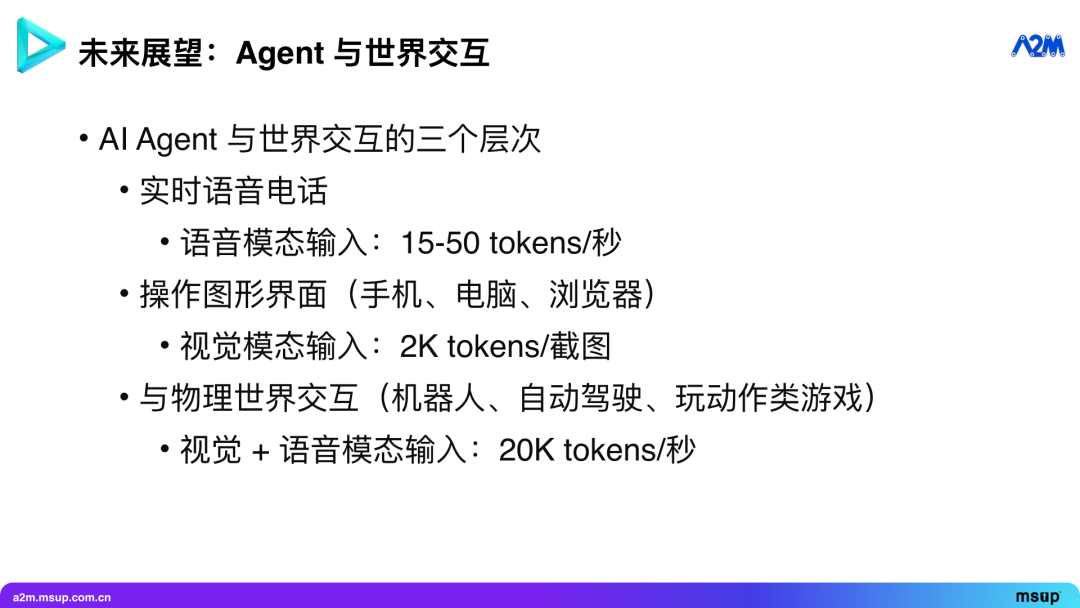 能办成事的 Agent：实时与环境交互，从经验中学习 配图 29