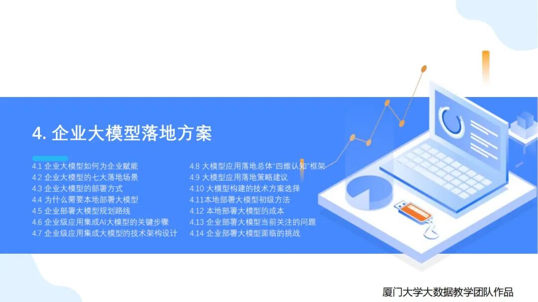 厦大团队：DeepSeek大模型及其企业应用实践（150页PPT，企业人员的大模型宝典） 配图 21