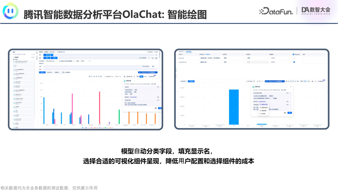 腾讯OlaChat：LLM如何重塑智能数据分析新生态？ 配图 11