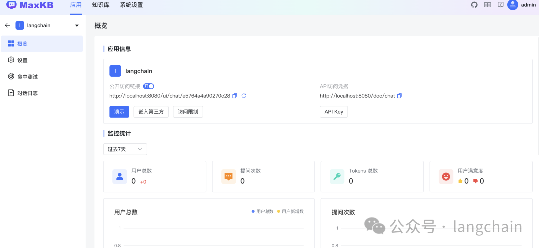 开源AI项目推荐：基于 LLM 大语言模型的知识库问答系统 MaxKB 配图 7