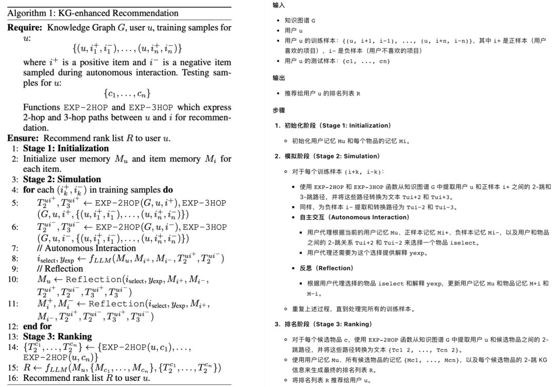 大模型与知识图谱结合用于推荐及LLM驱动分块ChunkRAG实现策略解读 配图 5
