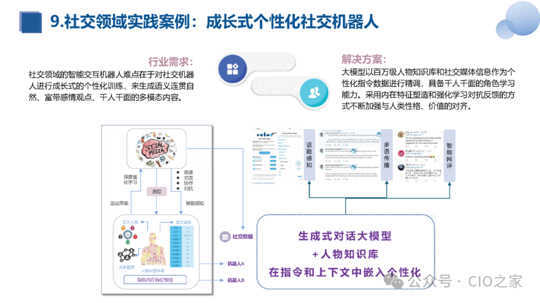 知识图谱与大模型融合实践报告 配图 50