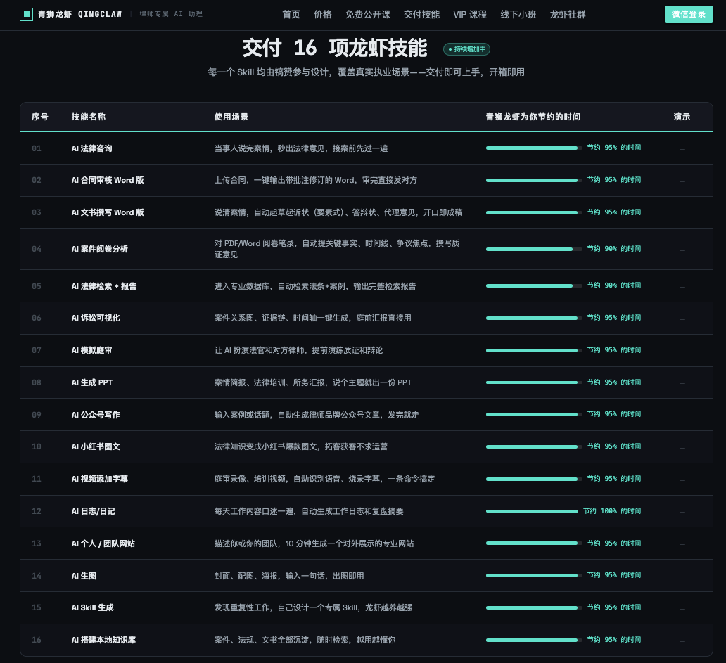 对话OpenClacky李亚飞:把Harness做透,Token账单就不是问题了 配图 5