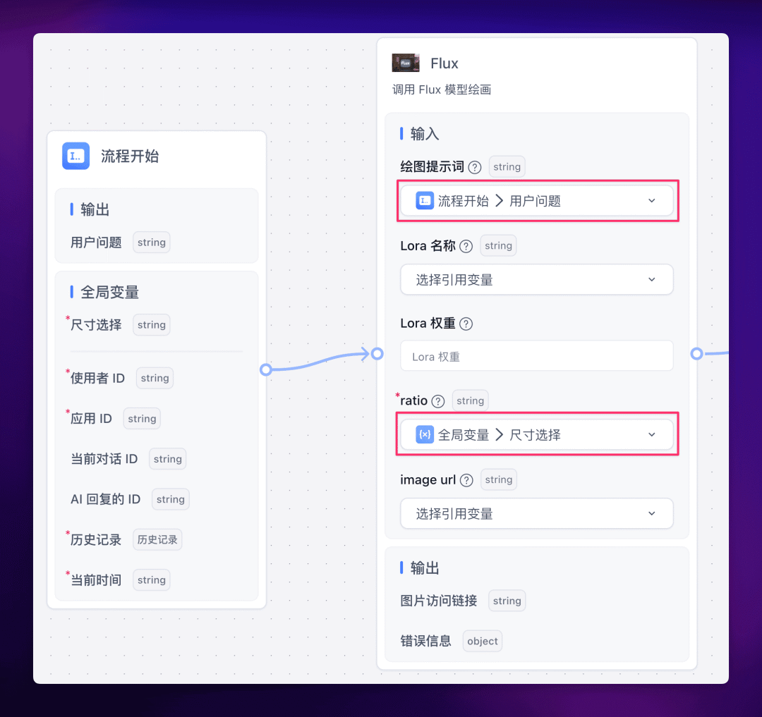 FastGPT 正式接入 Flux，准备好迎接 AI 绘画的狂风了么？ 配图 7