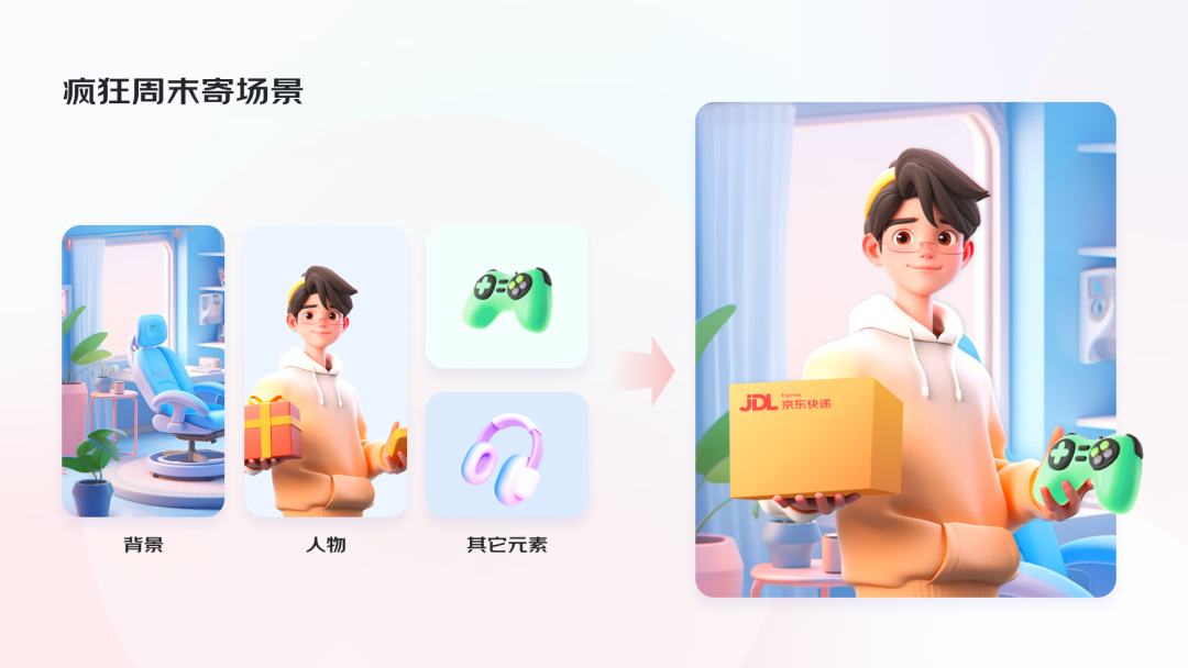 AI助力，4步搞定运营设计 配图 13