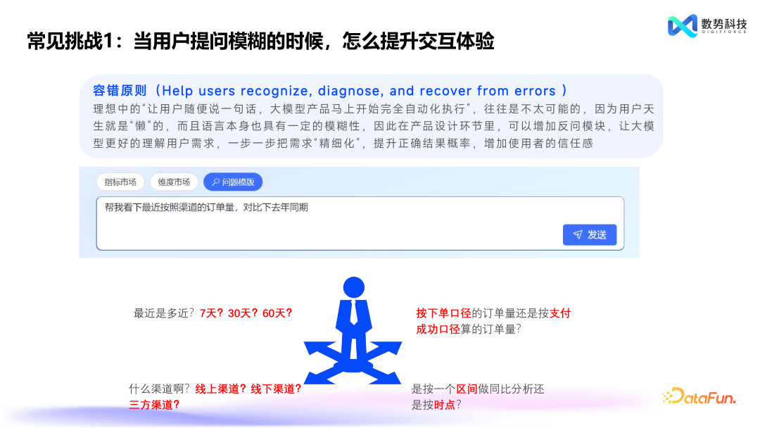 替代 NL2SQL，Agent+业务语义的创新产品设计 配图 20