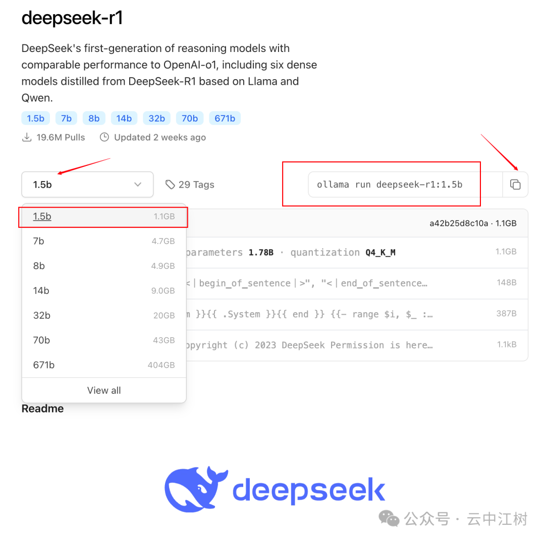 一键部署DeepSeek-R1等1700+顶级AI大模型，这个神器太强了！ 配图 14