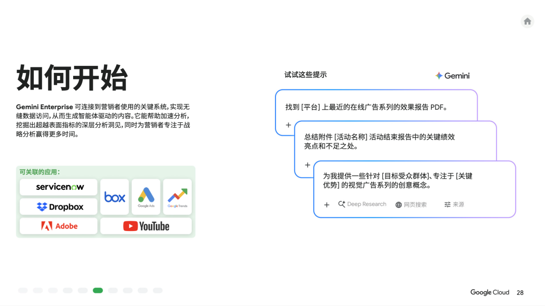 人人都能看懂的AI手册：谷歌用 10 个业务场景，讲清AI智能体怎么提效 配图 26