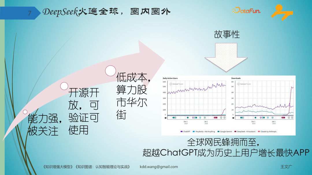 知识图谱激活 DeepSeek 智能体，图模互补重构企业专业知识管理 配图 3