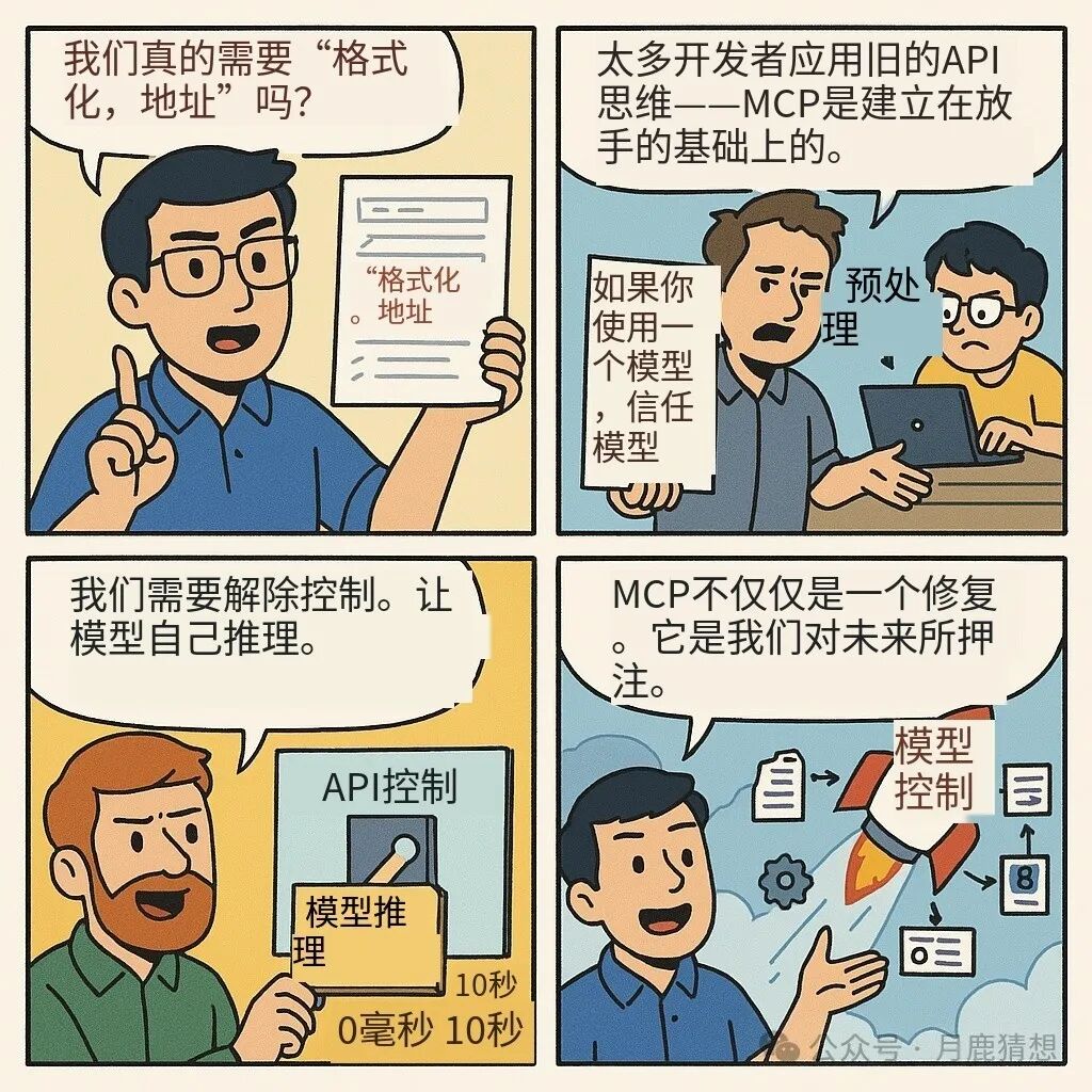 MCP 深度解析：AI 动手做事的时代，已经到来 配图 10