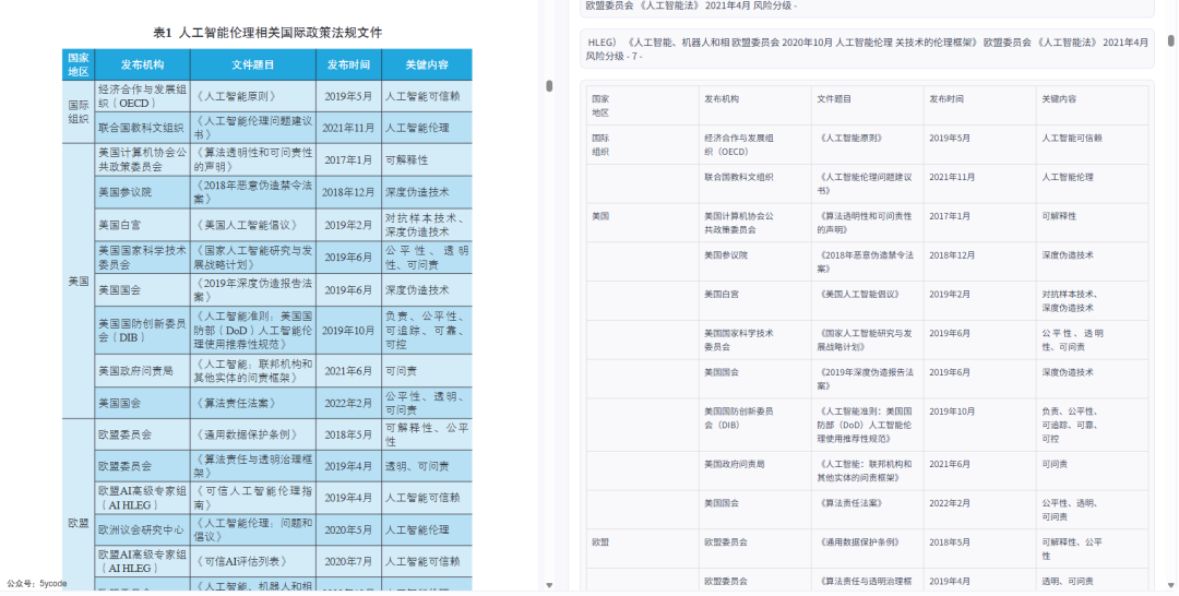 Dify 之外的新尝试：Coze Studio 知识库实战指南：部署、解析、接入全流程 配图 17