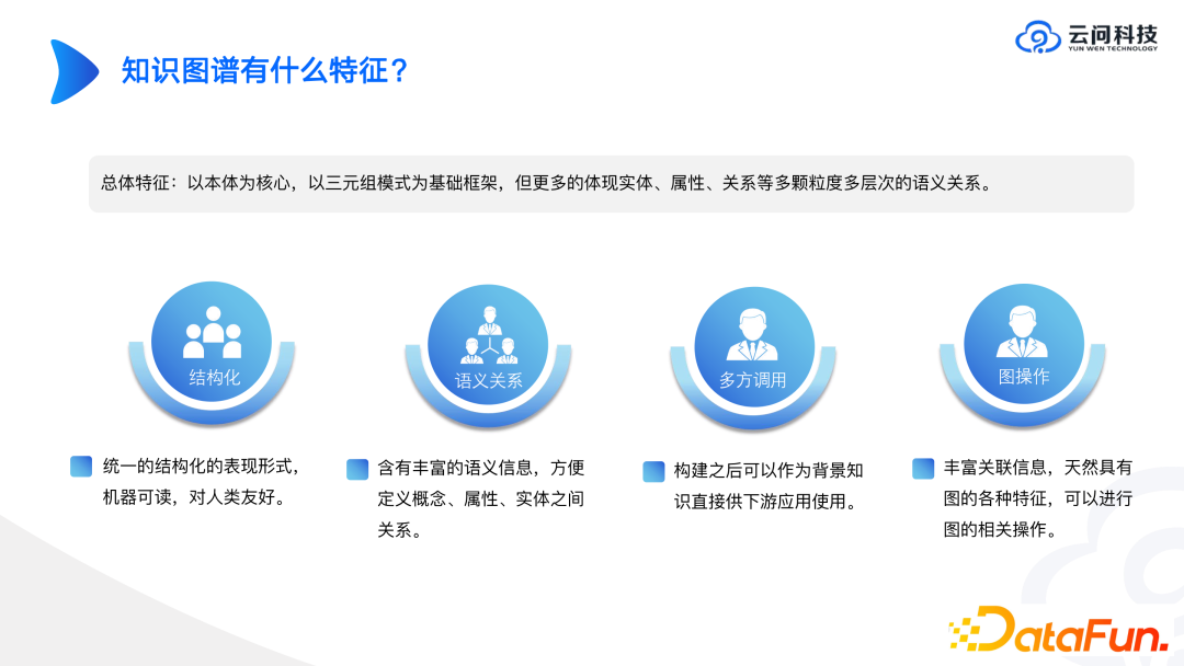 图谱实战 | 工业知识图谱进阶 配图 5