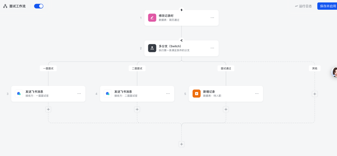 AgentKit无用矣，OpenAI需要明白：AI表格才是企业工作流的核心 配图 9