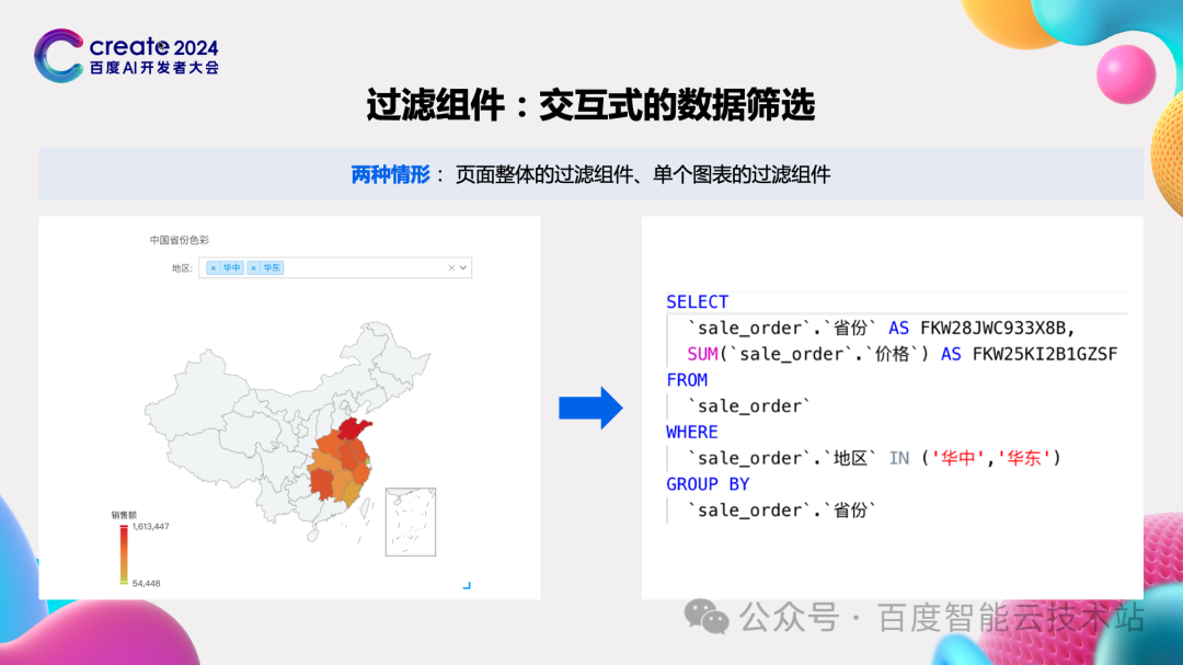 大模型驱动的新一代 BI 平台，Sugar BI 开启智慧决策新模式 配图 12