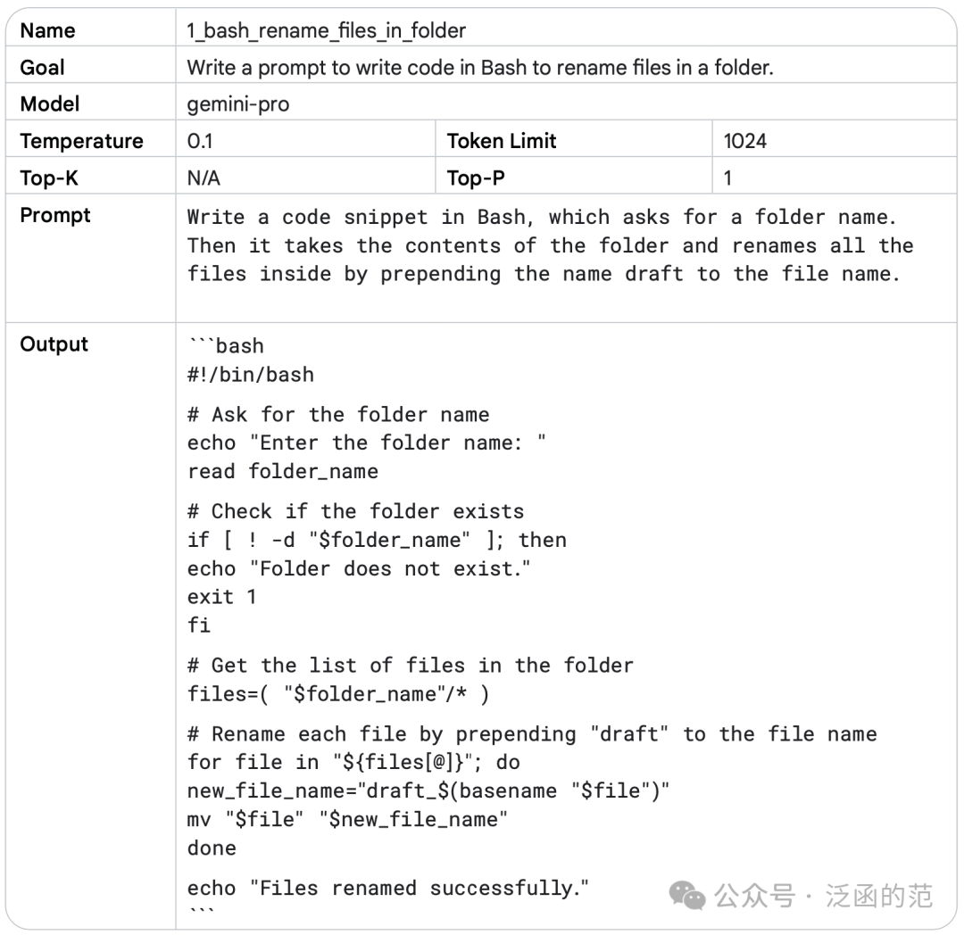 Google：人人都能成为Prompt大师 配图 10