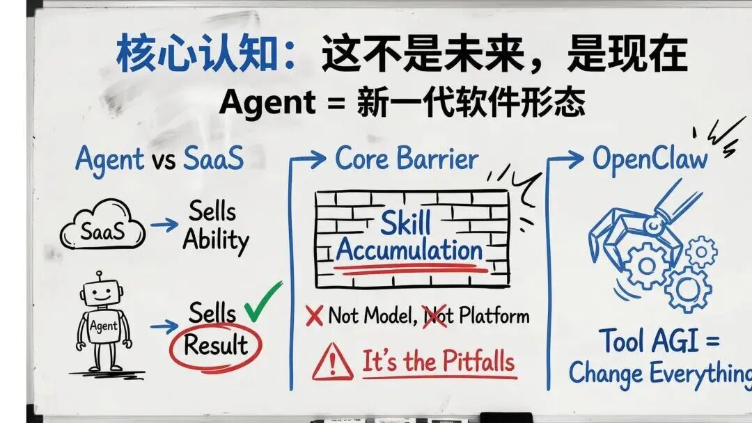 龙虾养成日记PPT看不过瘾？内部版逐字稿来了 配图 23