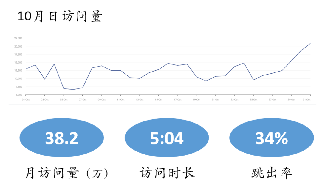 万字字节AI全景：从豆包到全系产品布局的秘密 配图 45