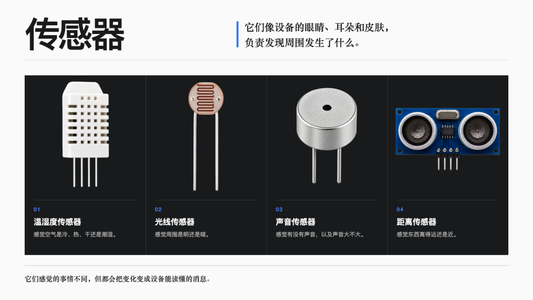 图解｜传感器