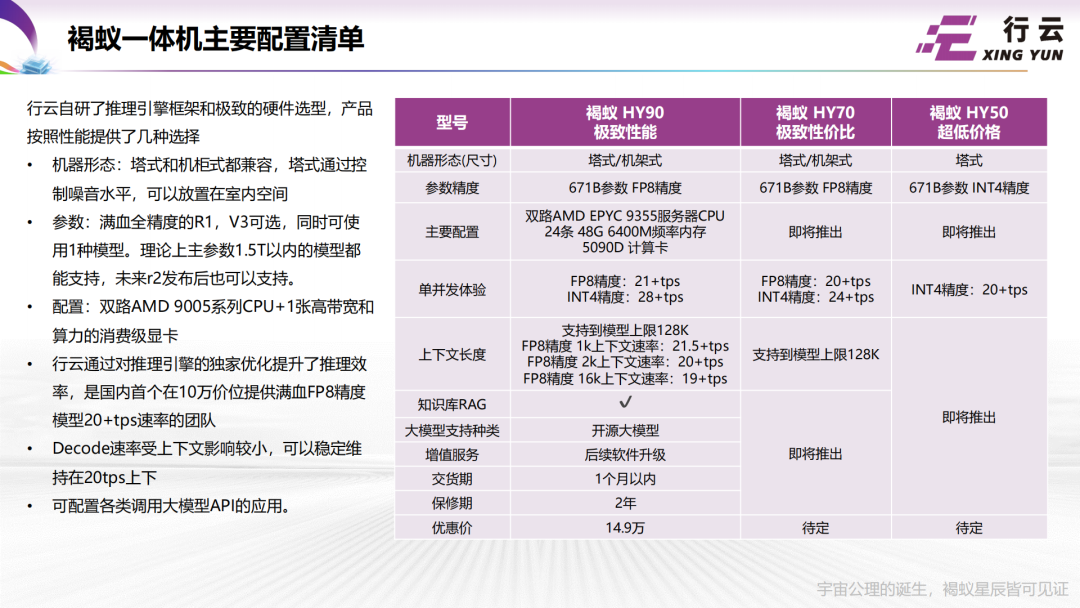 10万元跑满血版DeepSeek，这家公司掀了一体机市场的桌子｜甲子光年 配图 2