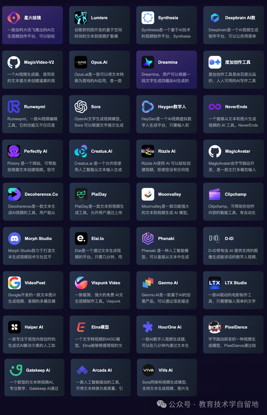 可灵：快手视频生成大模型 配图 3
