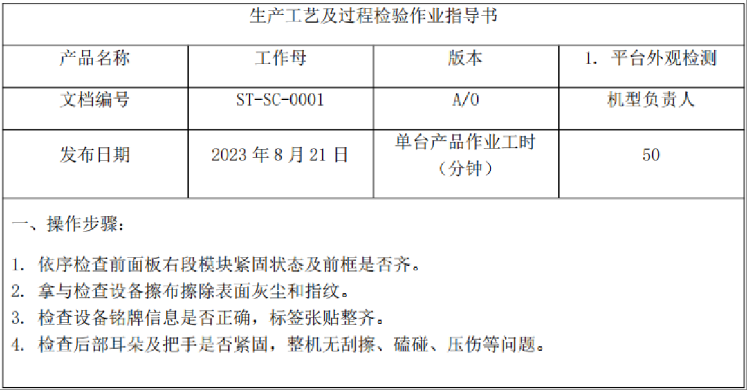 4000字长文：使用dify搭建SOP检索问答Agent 配图 3