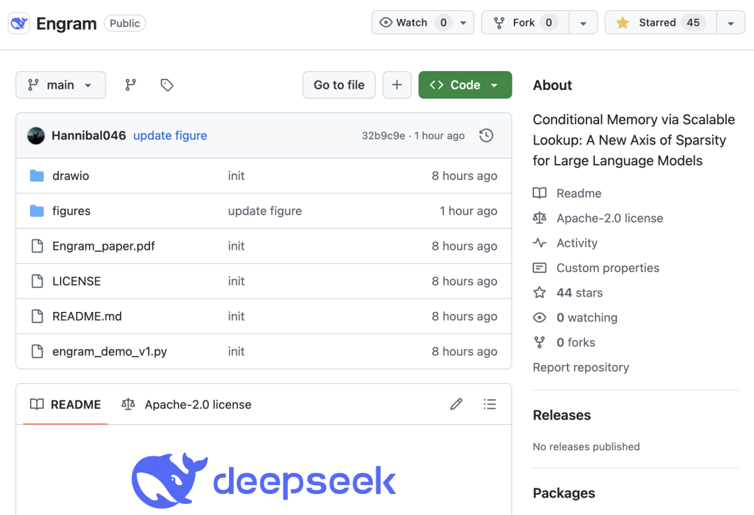 DeepSeek 凌晨开源 ：给 Transformer 加个「查字典」的能力