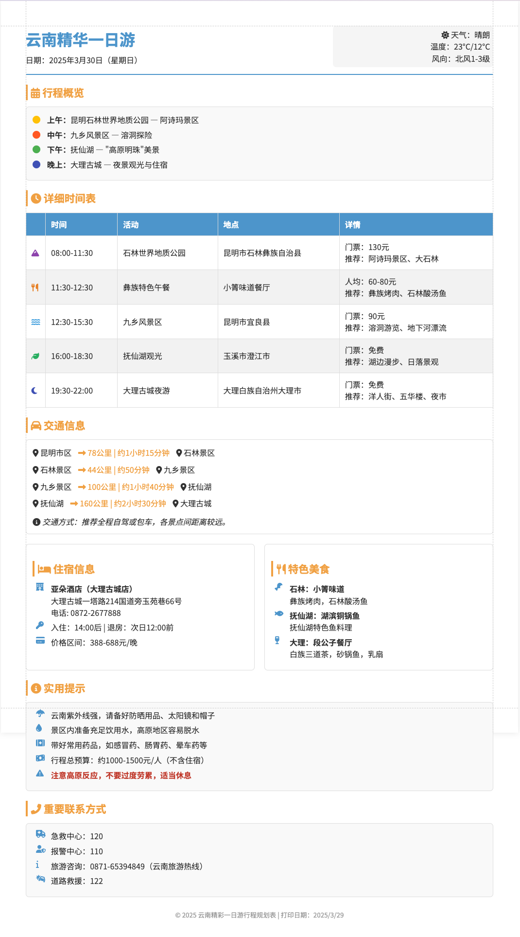 AI + 高德MCP：10分钟搞定一份旅行攻略！ 配图 28