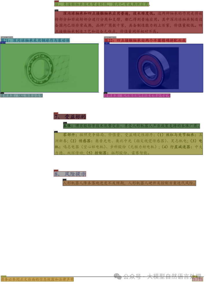 【文档智能 & RAG】浅看开源的同质化的文档解析框架-Docling 配图 4