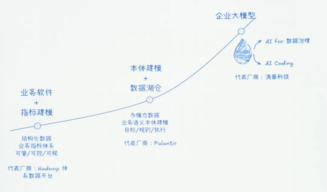 企业级靠谱龙虾升级，拒绝失控 配图 2