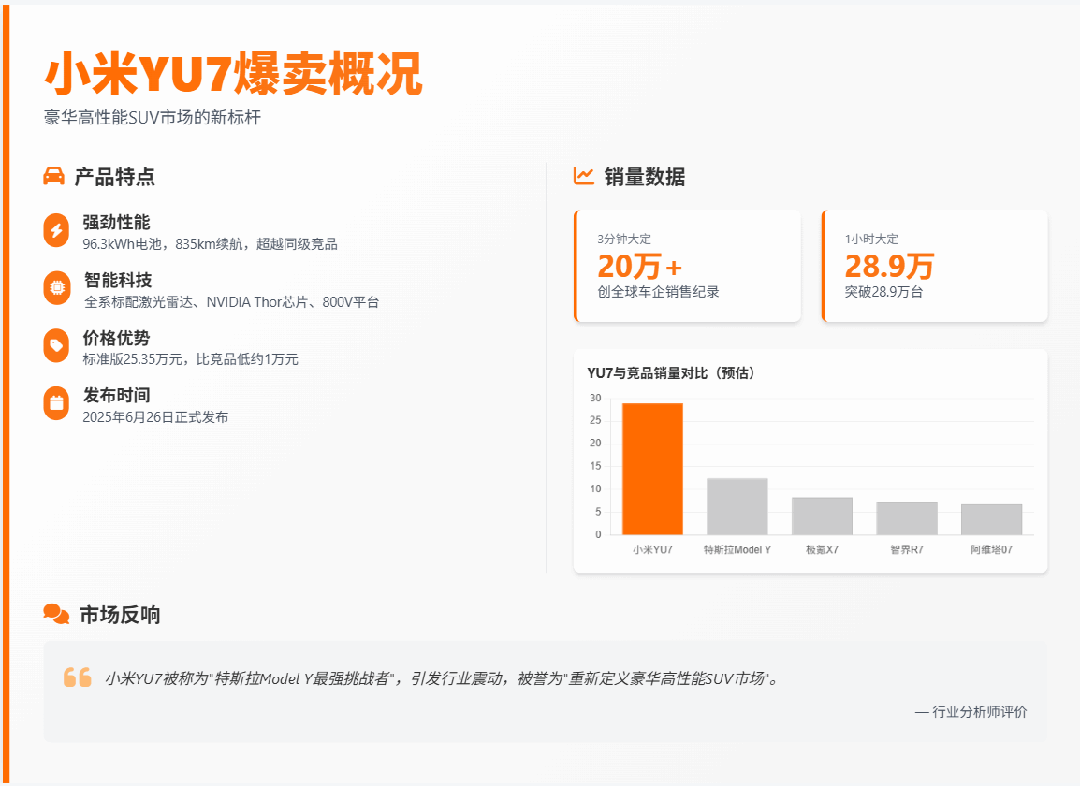 智谱新出的模型，做PPT太会整活了 配图 13